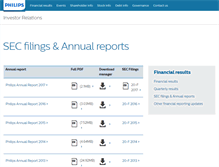 Tablet Screenshot of annualreport2011.philips.com.cn