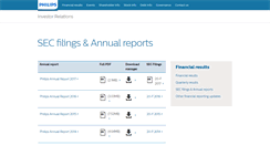 Desktop Screenshot of annualreport2011.philips.com